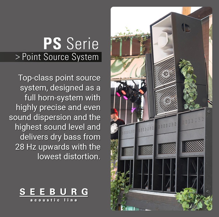 <div>Seeburg Acoustic Line<br><strong>PS Series</strong><br>Premium Class Point Source</div>