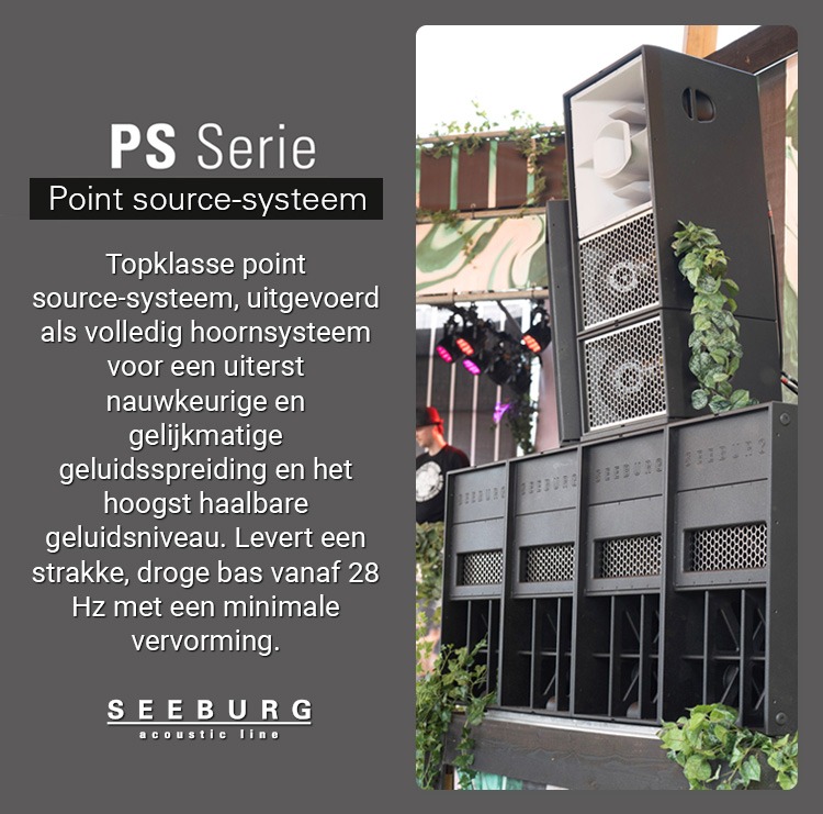 <div>Seeburg Acoustic Line<br><strong>PS Series</strong><br>Premium Class Point Source</div>